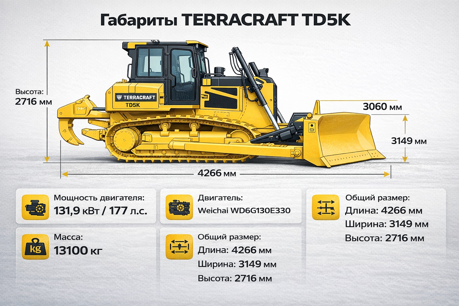 Схема габаритов бульдозера TERRACRAFT TD5K: ширина отвала, длина с отвалом, высота, гусеничная база